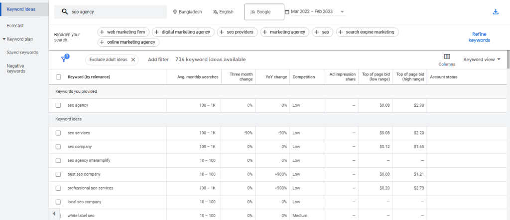 free keyword research tool