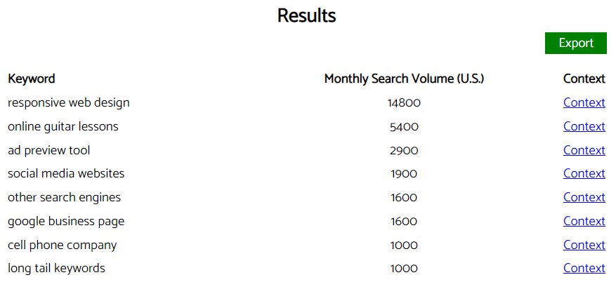 free keyword research tool