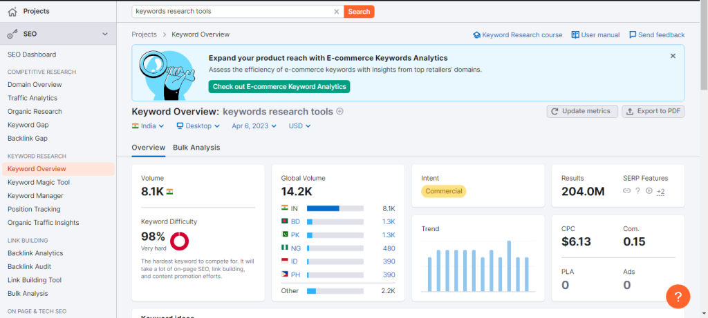 free keyword research tool